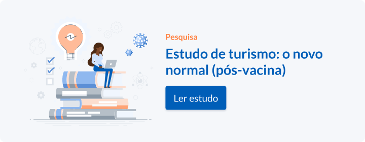 Ler Estudo de turismo: o novo normal (pós-vacina)