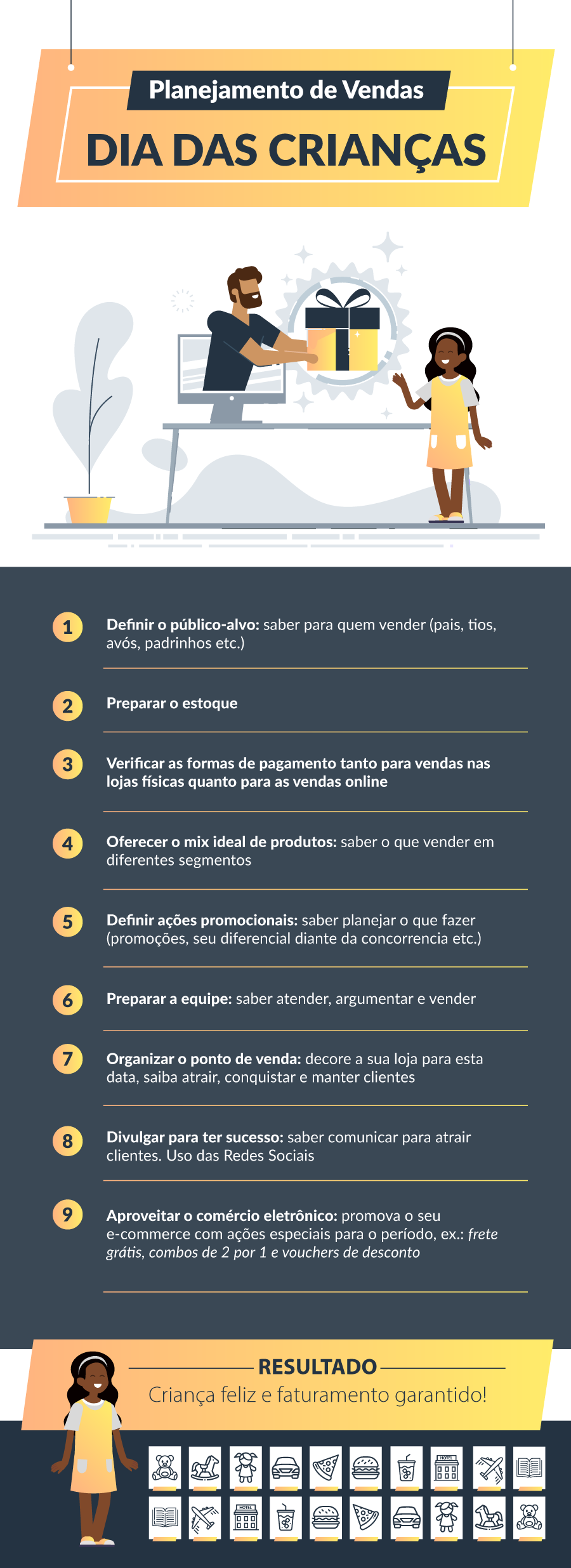 infográfico sobre planejamento de vendas para o dia das crianças, ele explica que você tem que definir o seu público alvo, preparar seu estoque, verificar as formas de pagamento para vendas físicas ou onlines, fala também para oferecer um mix de produtos e definir ações promocionais, e por último, preparar a equipe, organizar o ponto de venda e divulgar para ter sucesso.