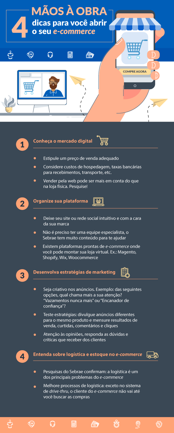 dica 1 - conheça o mercado digital, Estipule um preço de venda adequado, Vender pela web pode ser mais em conta do que na loja física.; 2- organize sua plataforma, deixe seu site ou rede social intuitivo e com a cara da sua marca; 3 - desenvolva estratégias de marketing, Seja criativo nos anúncios. Exemplo: das seguintes opções, qual chama mais a sua atenção? “Vazamentos nunca mais” ou “Encanador de confiança”?; 4 - entenda sobre a logística no e-commerce, Melhore processos de logística